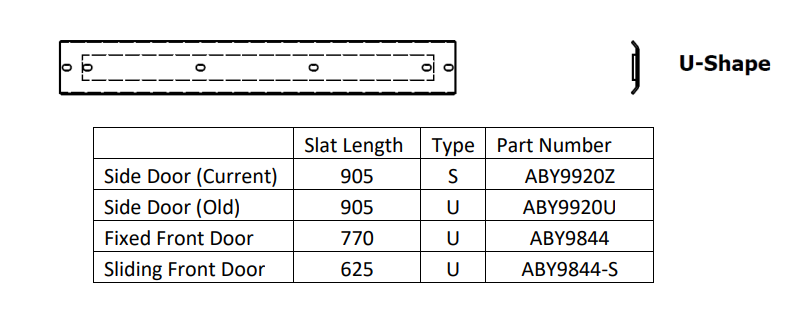 ABBEY DIET FEEDER 905mm slats for conveyor - (U Shaped)