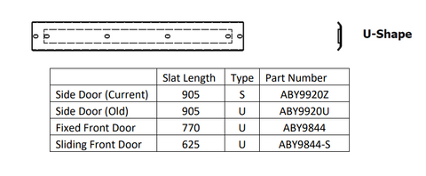 ABBEY DIET FEEDER 770mm slats for conveyor ( U Shaped)