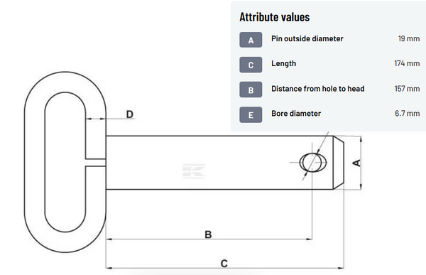 CAT 1 (19mm) DRAW BAR LINKAGE PIN 19x157mm - Z519157HKR