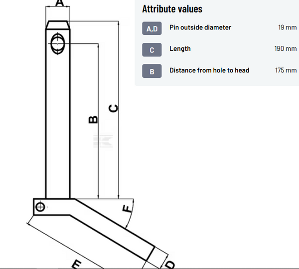 CAT 1 - (19mm) LOWER LINKAGE PIN 19x175mm - Z519175KR