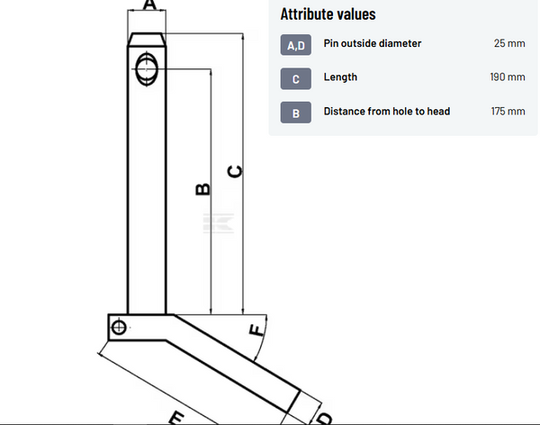 CAT 2 LINKAGE PIN WITH HANDLE 25x175mm - Z525174KR