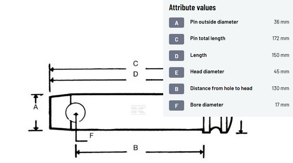 CAT 3 TOP LINK PIN 36x130MM Z336130KR