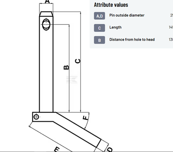CAT 2 LINKAGE PIN  25x130mm - Z525130KR