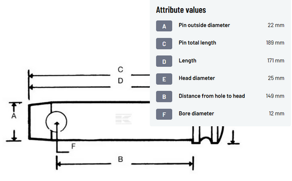 CAT 1 TOP LINK PIN 22x149MM - Z322149KR