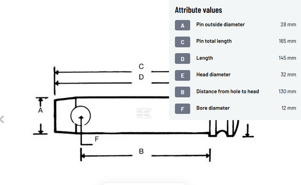 CAT 2 TOP LINK PIN  28x130mm - Z328130KR