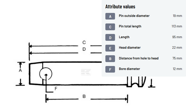 CAT 1 TOP LINK PIN - 19x75mm Z319075KR