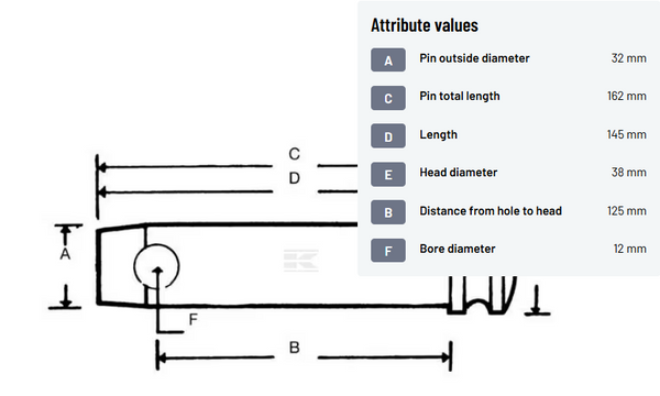CAT 3 TOP LINK PIN 32x125mm - Z332125KR