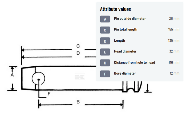 CAT 2 TOP LINK PIN 28x116mm - Z328116KR