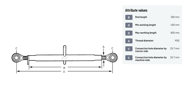 CAT 2-2 Top Link Eye/Eye 290, M30 cat.2/2 - TL2903022KR