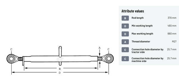 CAT 2-2 Top Link Eye/Eye 370, M27 cat.2/2 - TL3702722KR